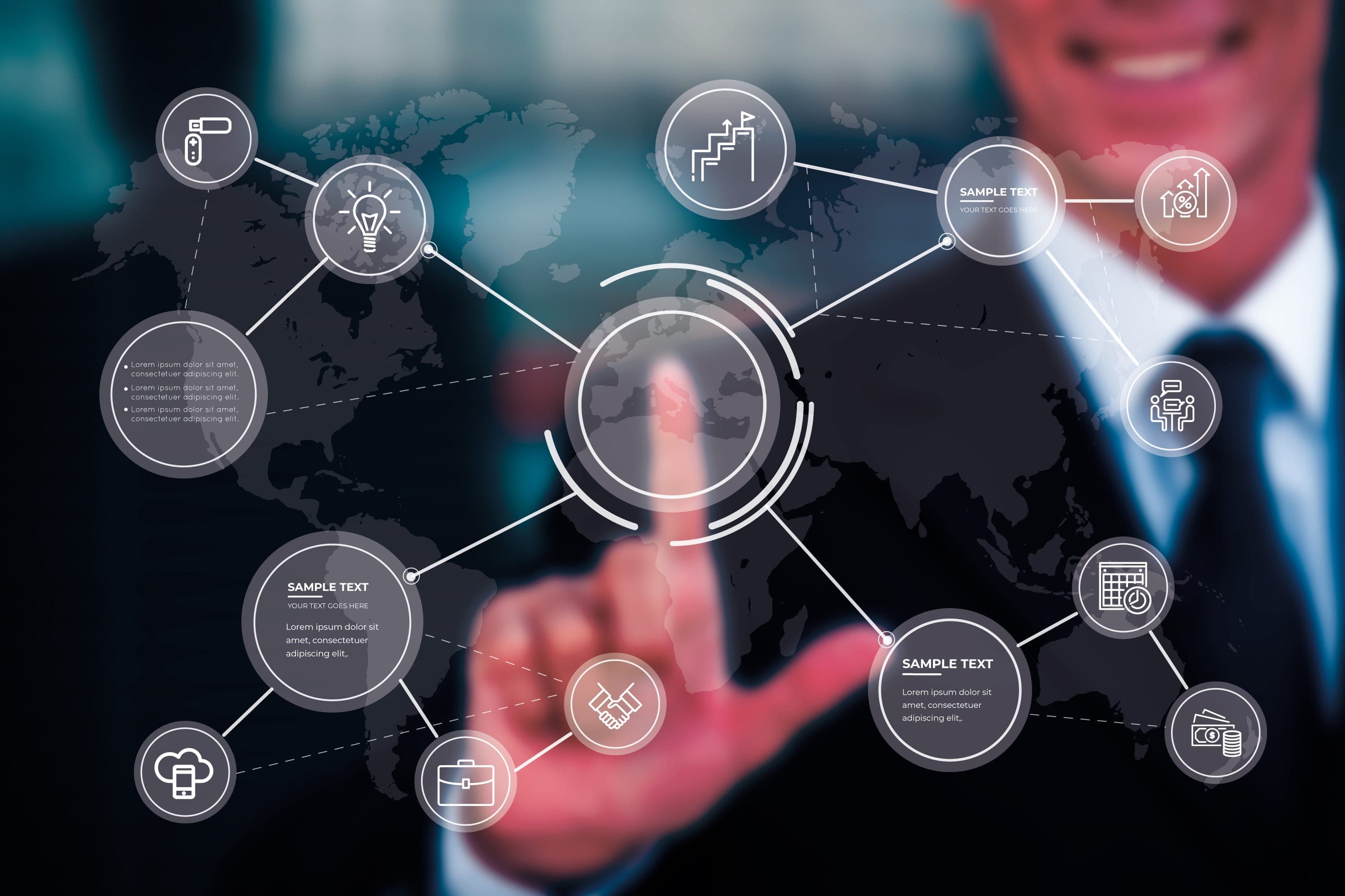 Supply Chain Management